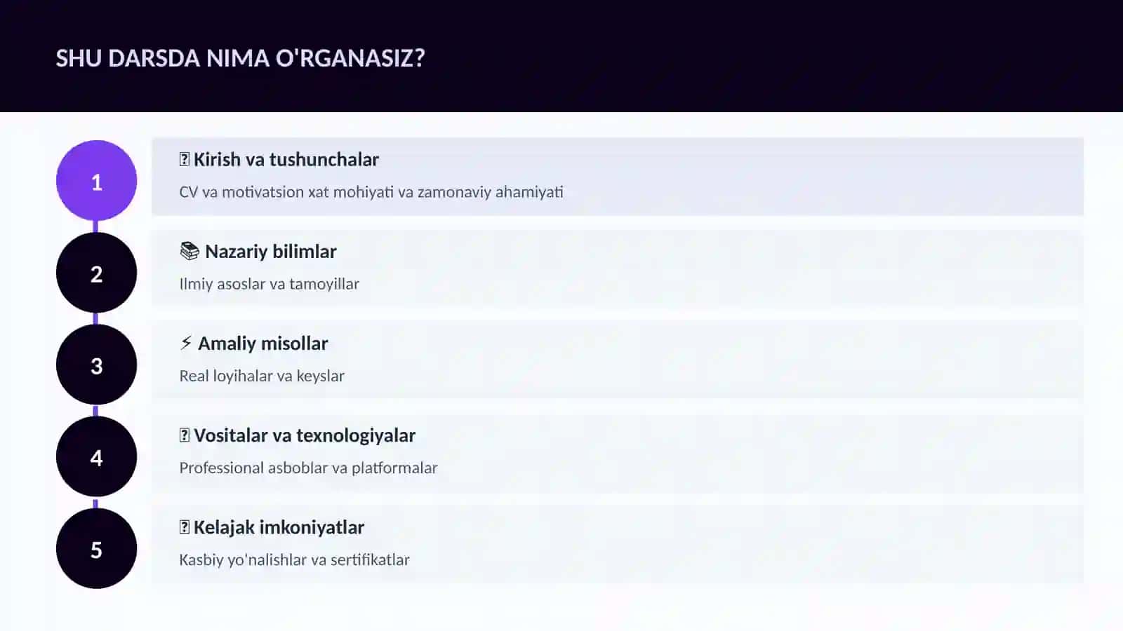 CV va motivatsion xat 4