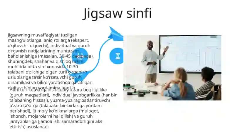 Samarali "Fishbowl" munozaralari 4