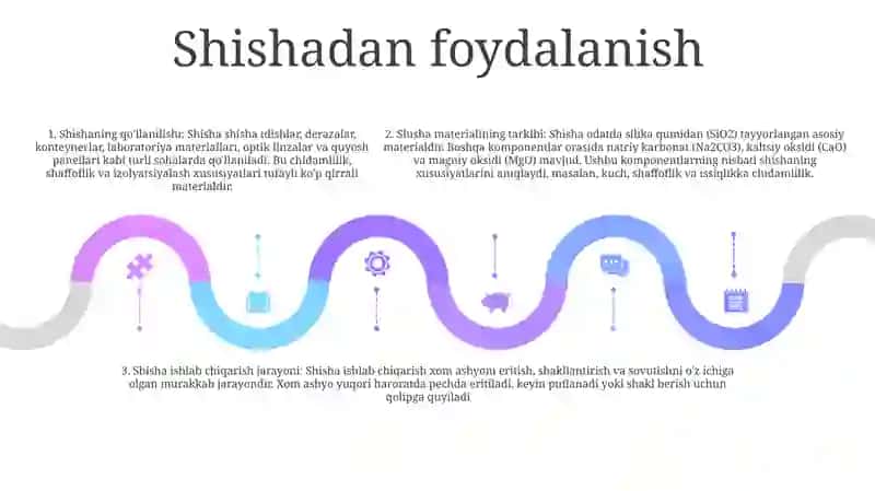 Shisha Materillari Tarkibi Va Ishlab Chiqarish Texnologiyasi 4