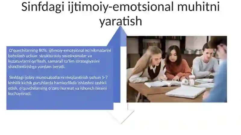 Umumtaʼlim maktab yuqori sinf oʻquvchilarining ijtimoiy komponentligini rivojlantirish 4
