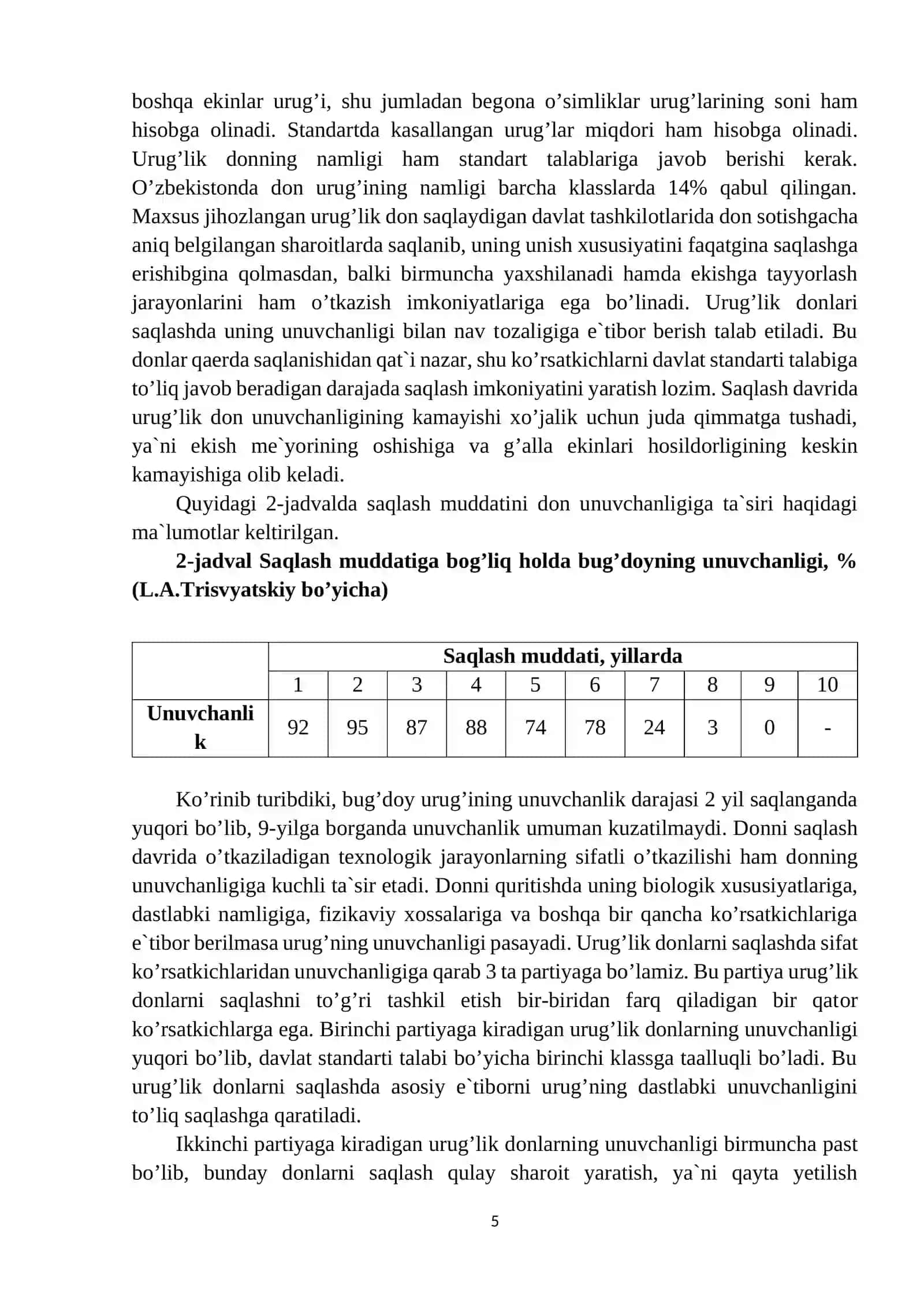 300 tonna urugʻlik donni omborlarda saqlash texnologiyasi 4