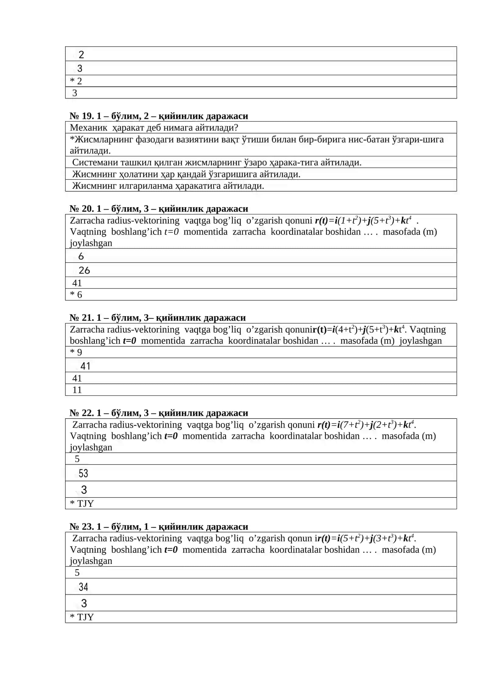 Fizika fanidan test 4