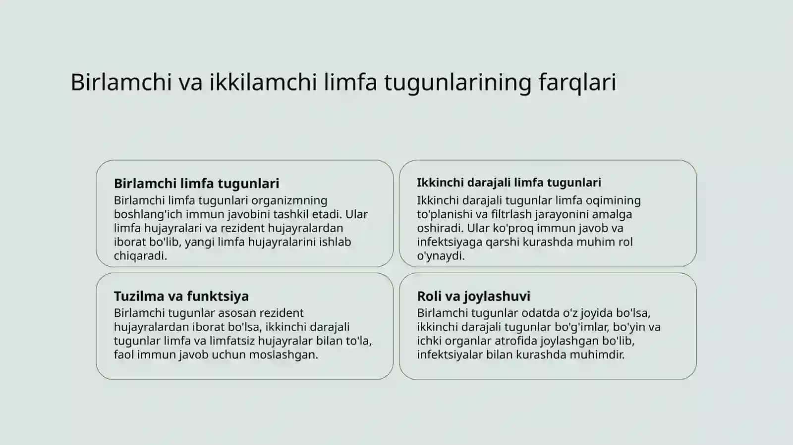 Limfa tugunlari 4