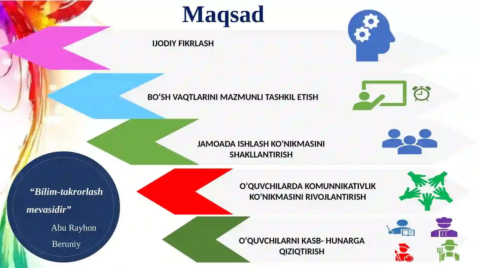 Darsdan tashqari tashkil etiladigan to‘garaklar faoliyatining samaradorligini oshirish 4