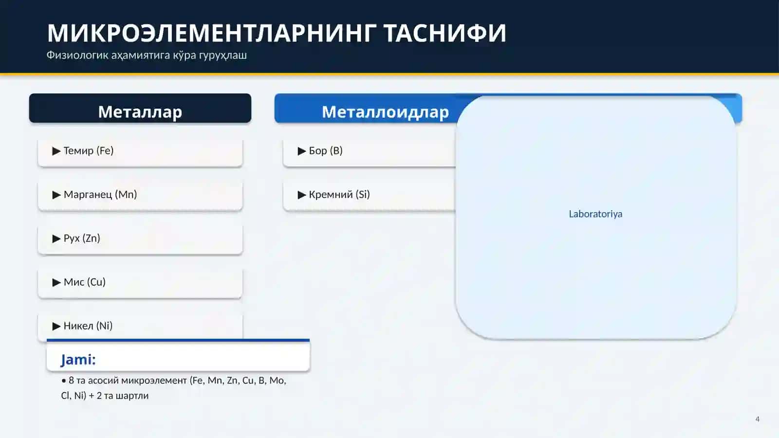 МИКРОЭЛЕМЕНТЛАР ВА УЛАРНИНГ 4