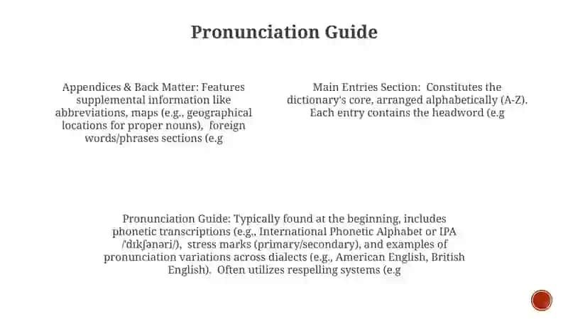 The main structural zones of a dictionary 4