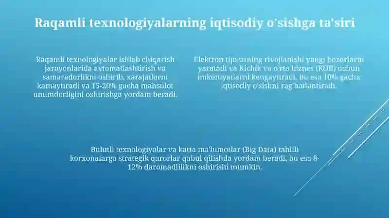 Raqamli iqtisodiyotning roli 4