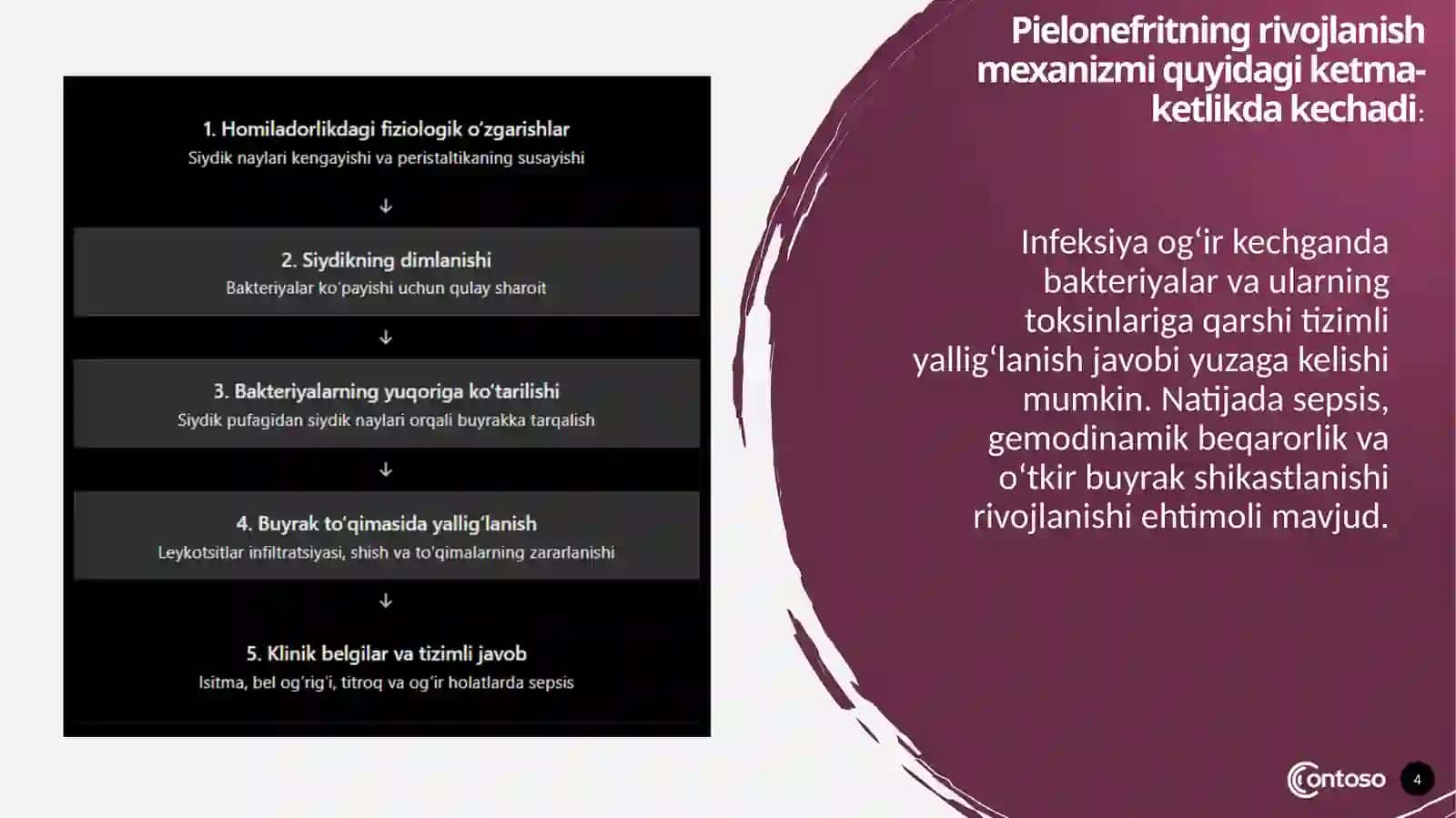homiladorlik davridapialonefrit 4