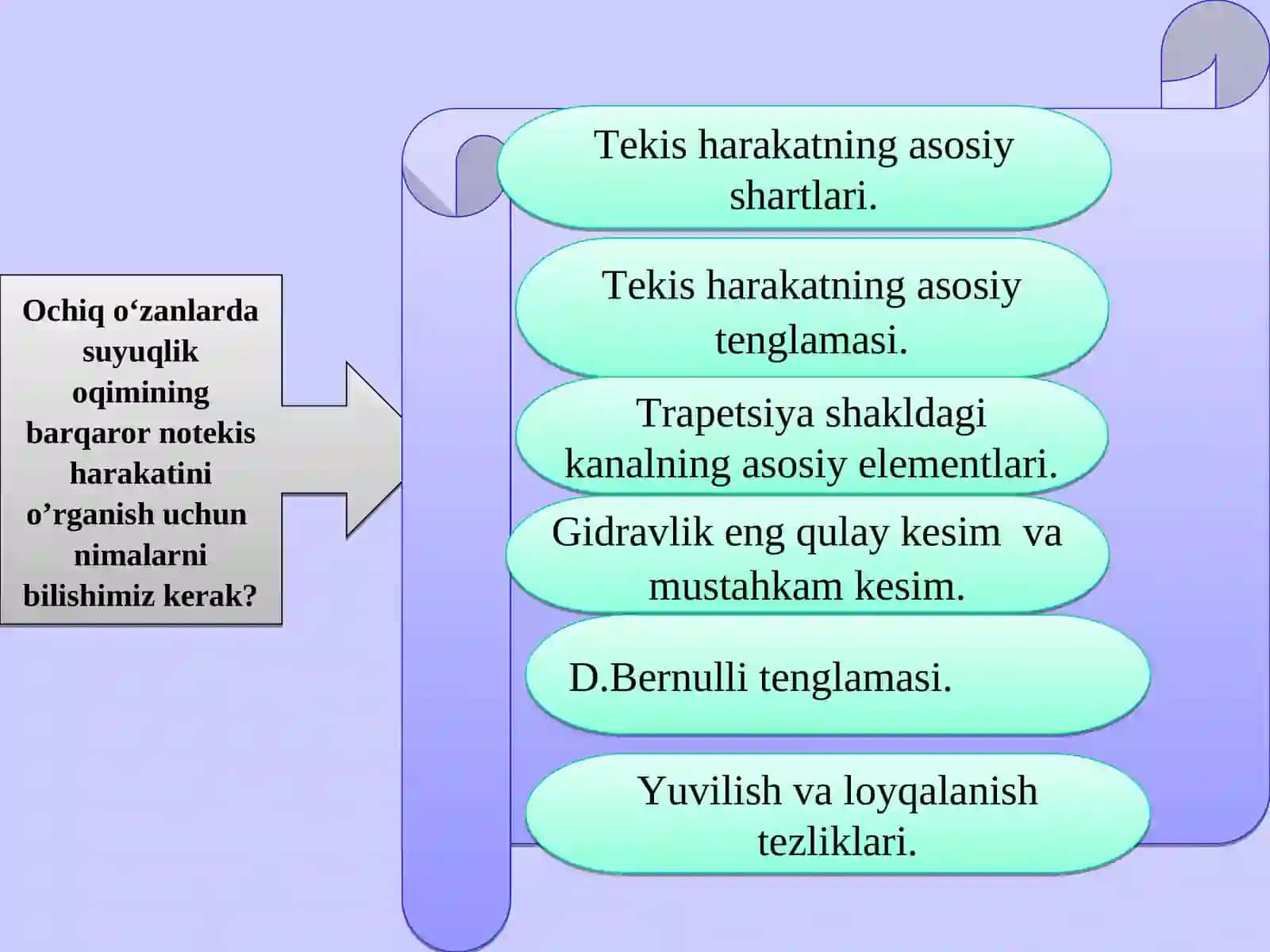 OCHIQ O’ZANLARDA SUYUQLIK OQIMINING BARQAROR NOTEKIS HARAKATI DIFFERENSIAL TENGLAMASI 4