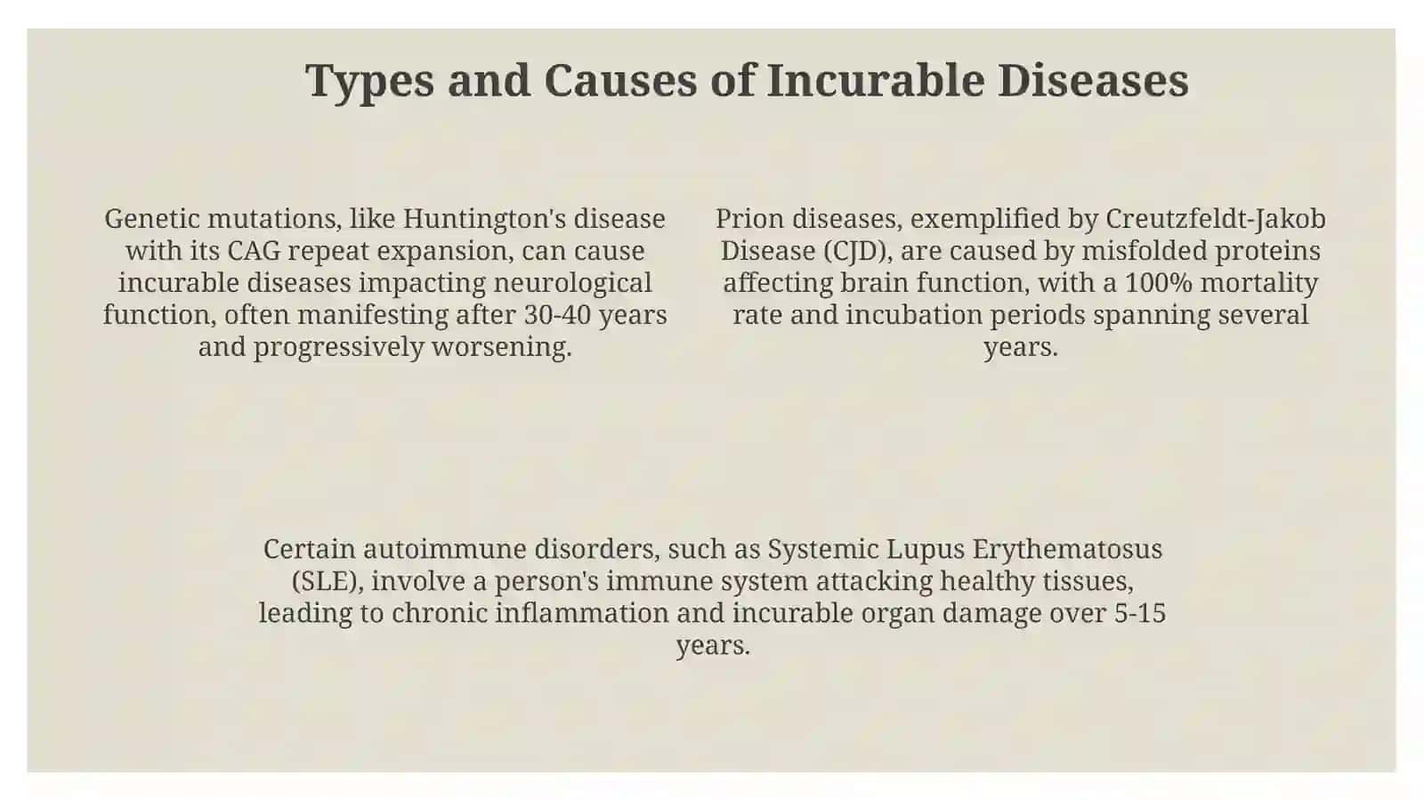 About incurable diseases 4