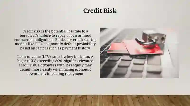 Understanding Banking Risks 4