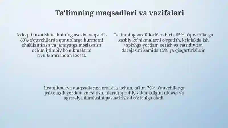 Axloq tuzatish pedagogikasi asoslari 4
