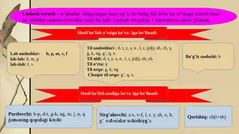 Unlilar tashnifi 4
