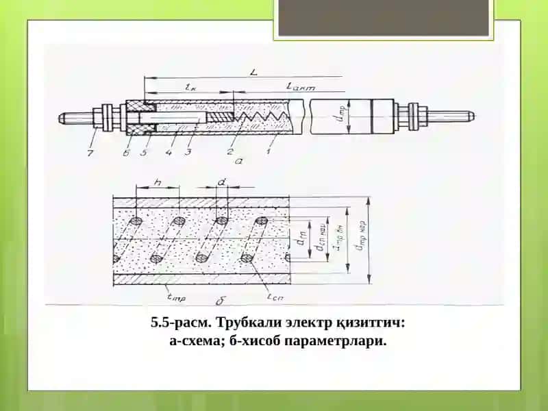 Қаршиликвоситаси 4