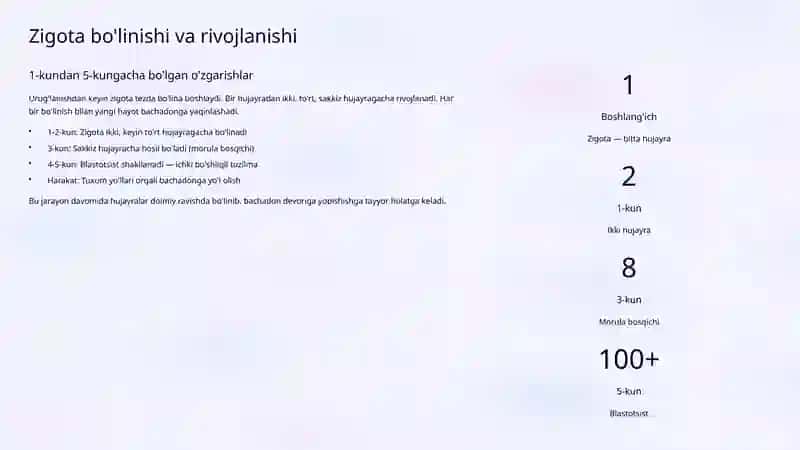 Urug'lanish va Implantatsiya 4