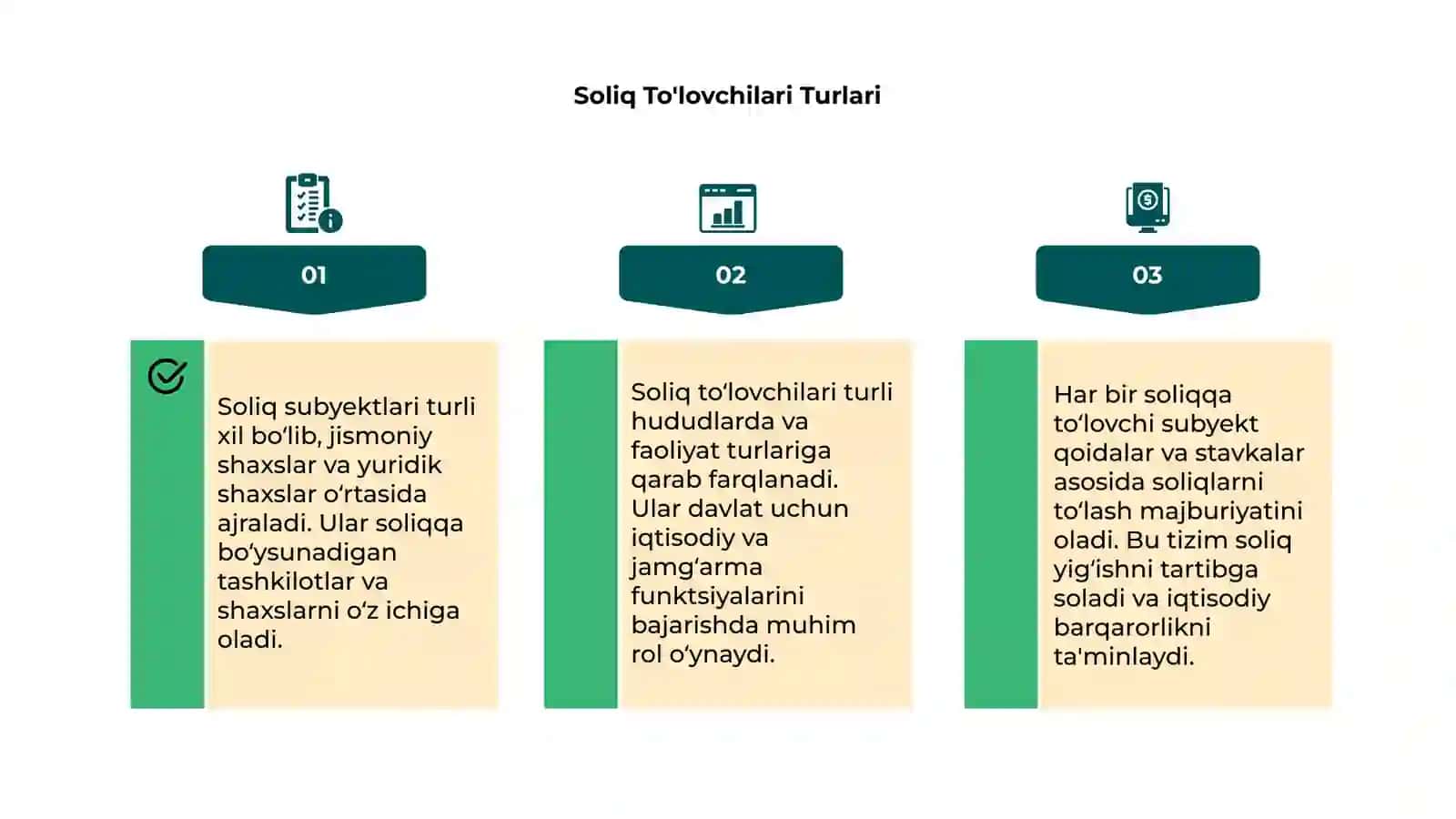 Soliq subyektlari 4