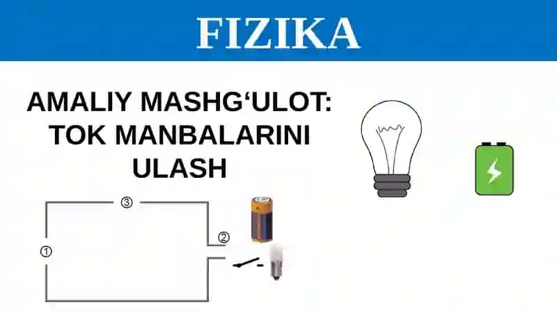 AMALIY MASHG‘ULOT: TOK MANBALARINI ULASH 4