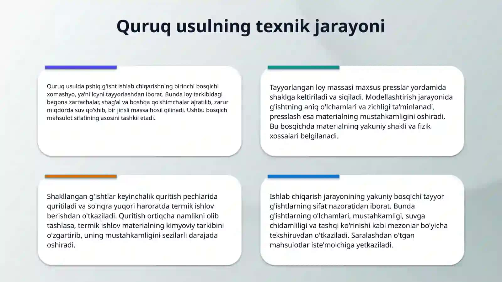 Oddiy pshiq ģisht ishlab chiqarishda quruq usulning avzaligi va kamchliklari 4