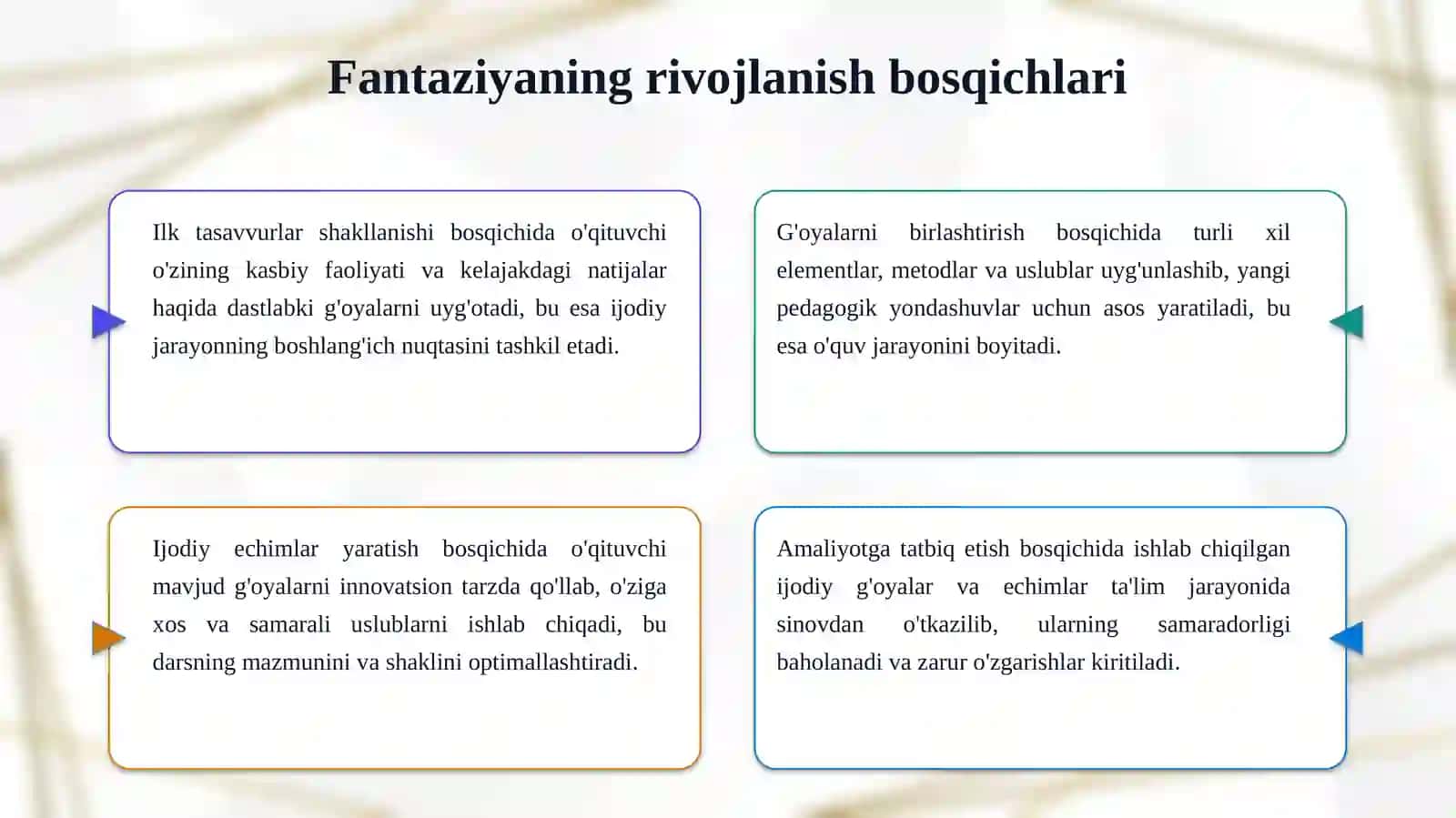 Kasbiy pedagogik fantaziya 4