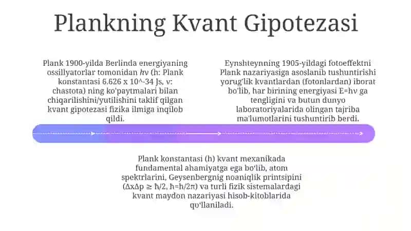 Plank g'oyasi va Eynshteyning kvant nazaryasi 4