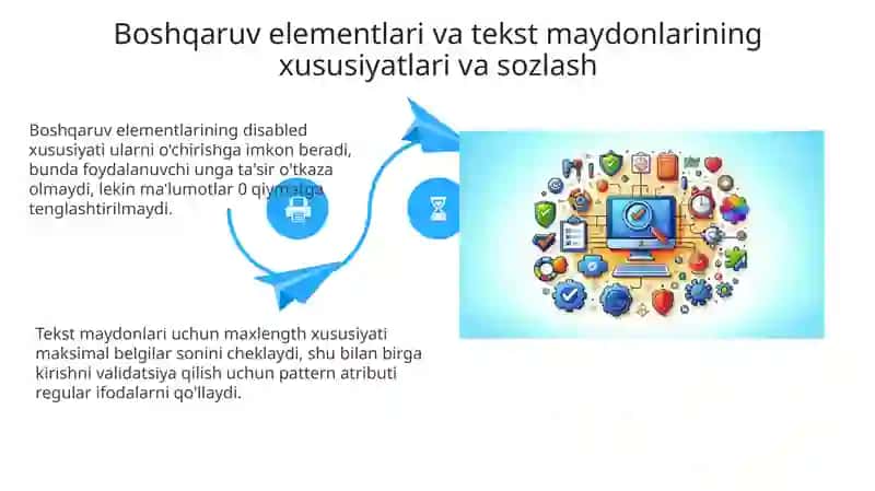 Boshqaruv elementlari va matnli maydon komponentalaridan foydalanish jarayonlari asoslari va mazmuni 4