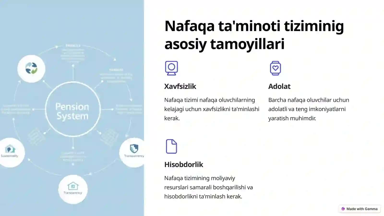 NAFAQA TA'MINOTINI TAKOMILLASHTIRISH 4