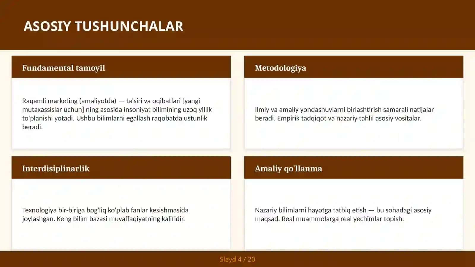 Raqamli marketing (amaliyotda) — ta'siri va oqibatlari [yangi mutaxassislar uchun] 4