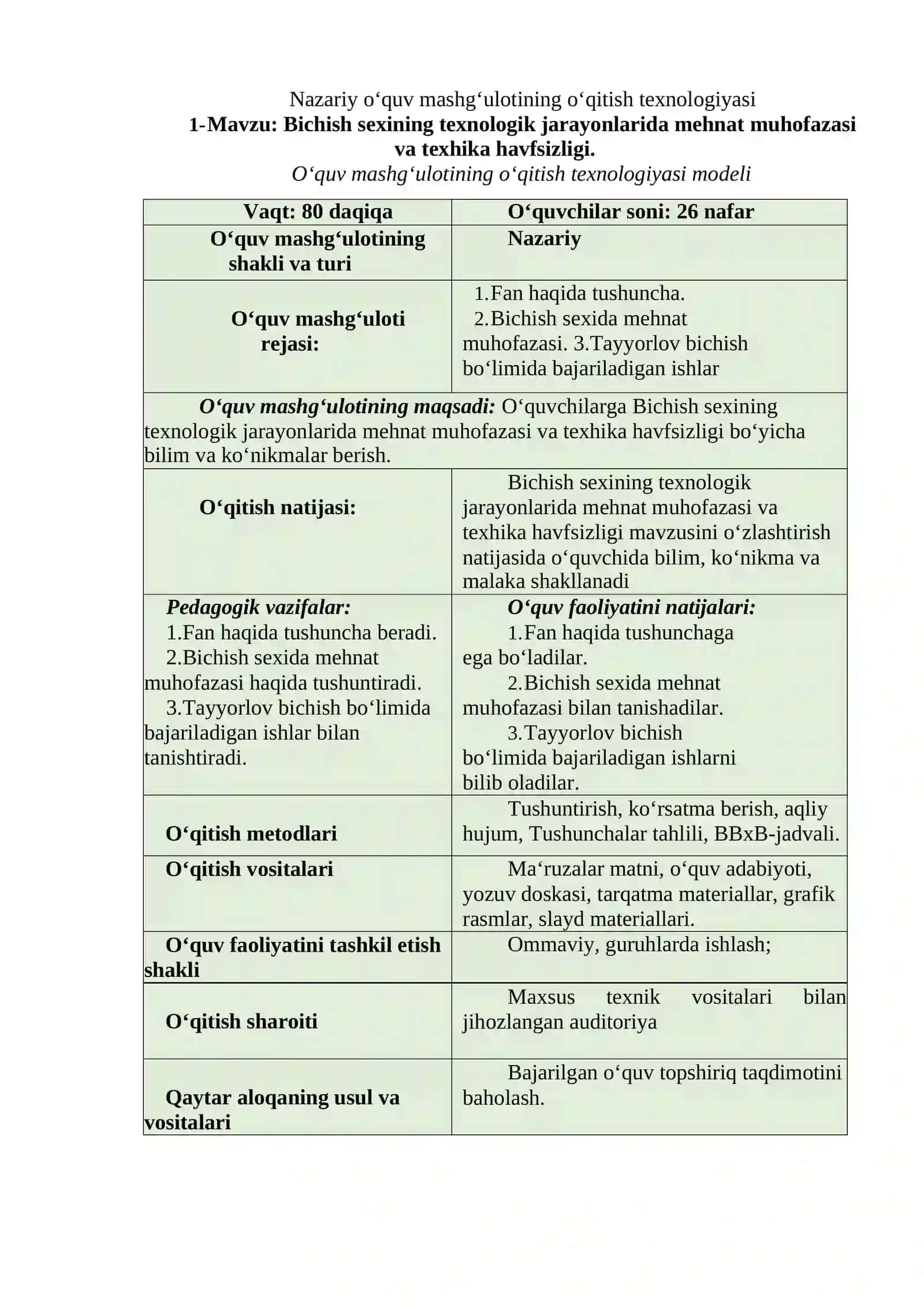 Kiyim andozalarini tayyorlash fanidan o'qitish materiallari to'plami 4