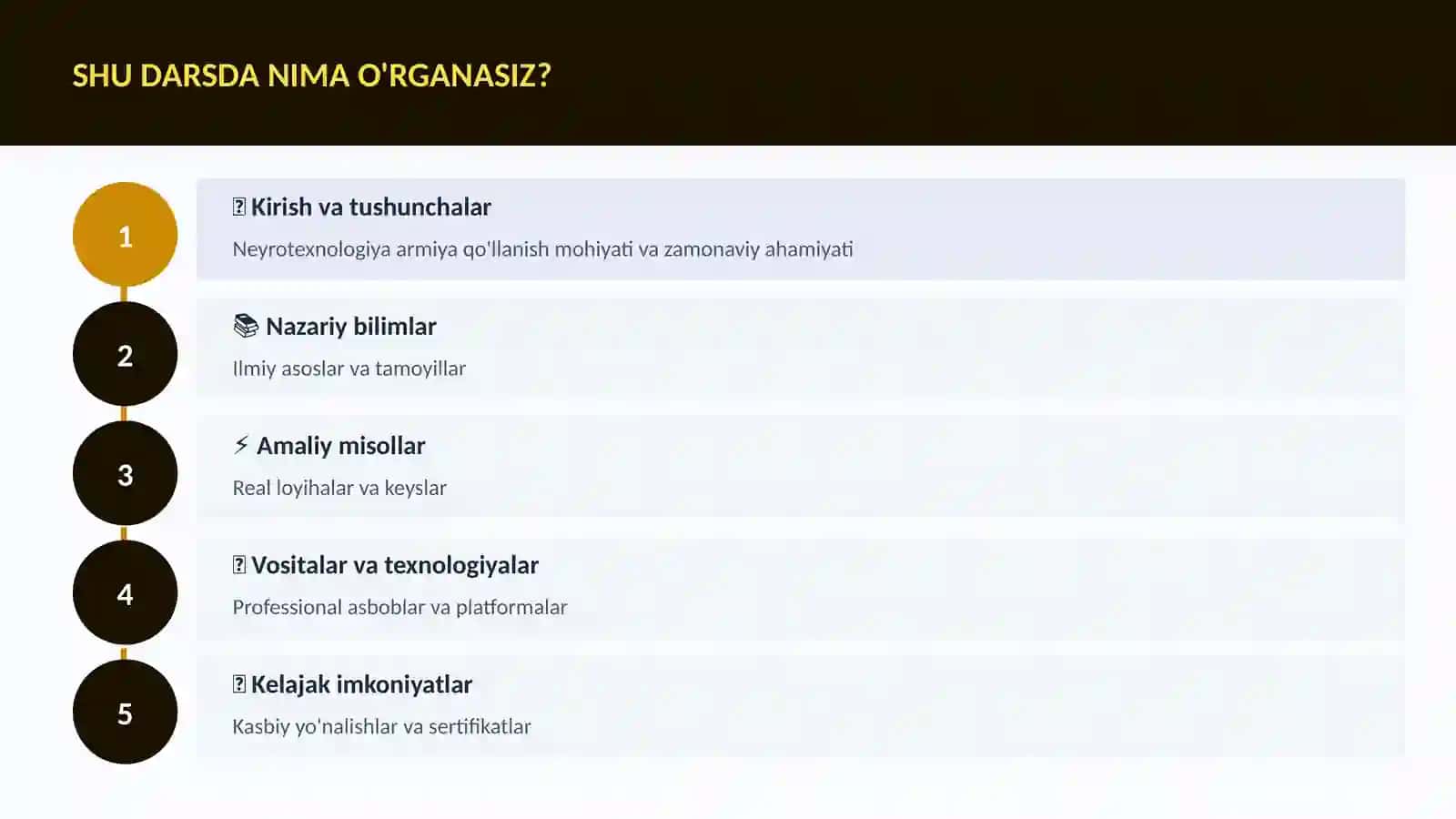 NEYROTEXNOLOGIYA VA MIYA 4
