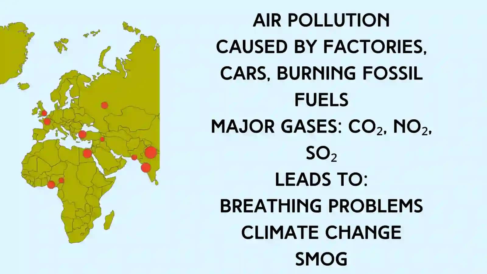 Global Pollution 4