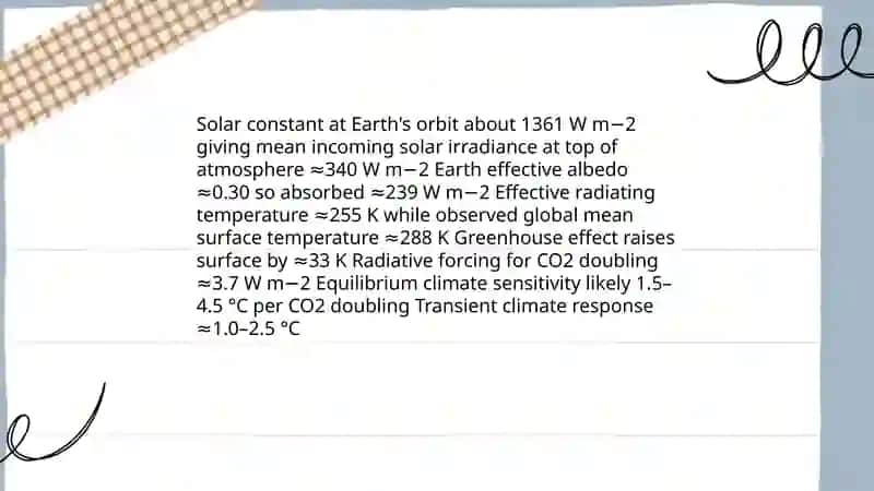 Environmental Issues and Physics 4