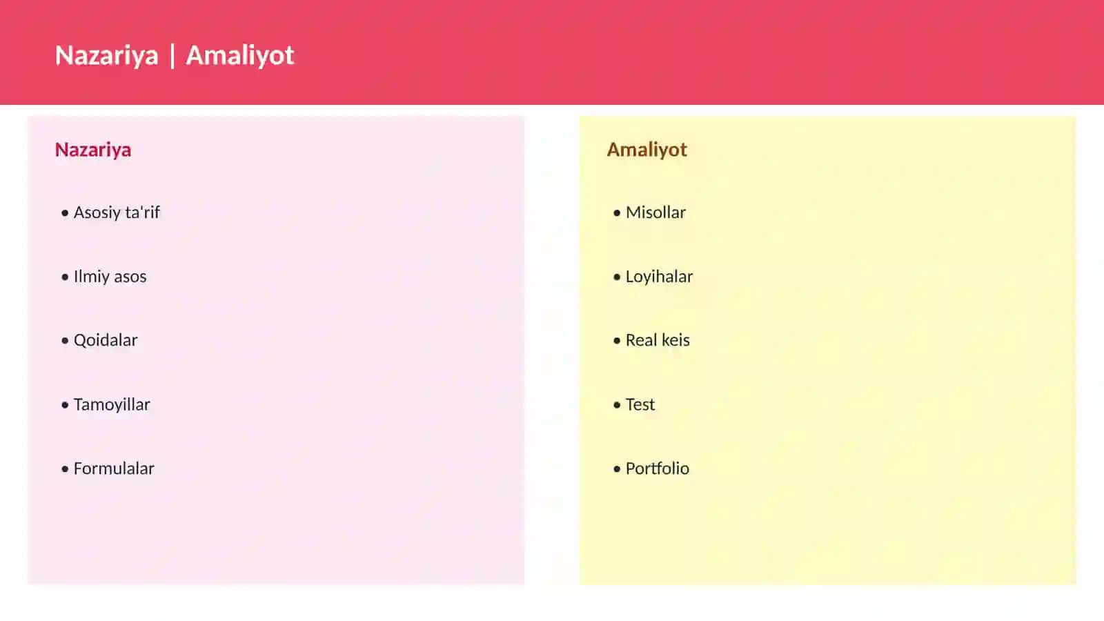 AI | DEEP LEARNING VA NEYRON TARMOQLAR 4