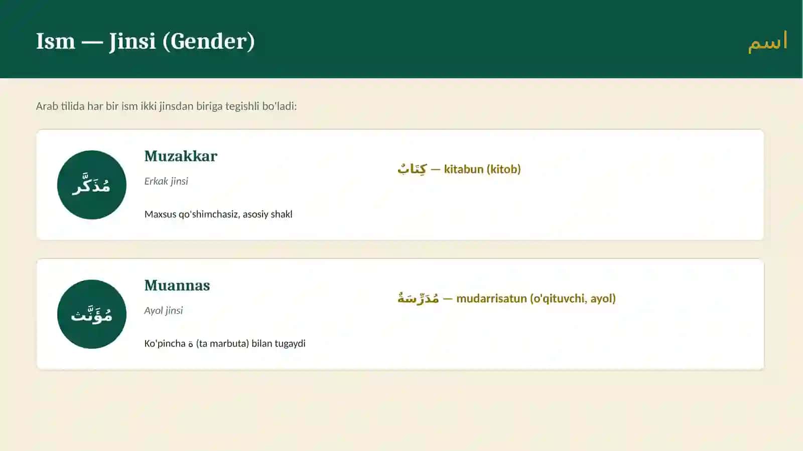 Arab tili gramatikasi 4