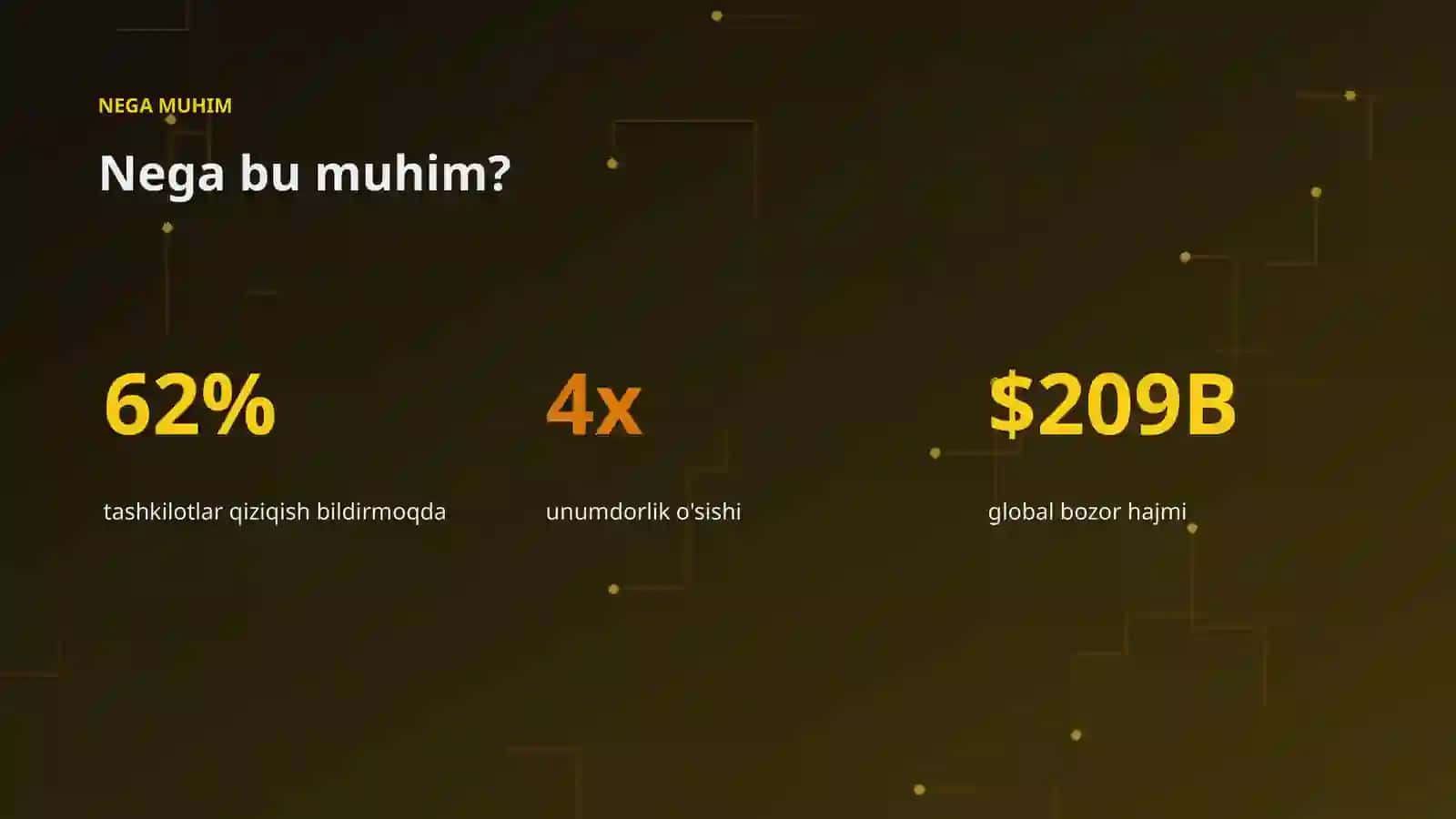 PREMIUM TAQDIMOT 4