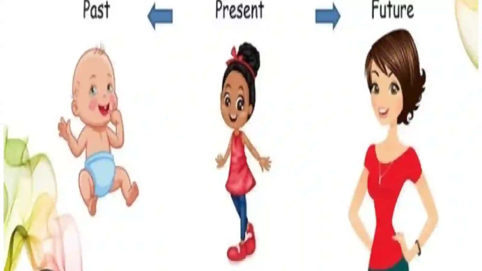 "KASBIYSOHADAXORIJIYTIL" FANIDANTAYYORLAGANPRETQDIMOTISHI 4