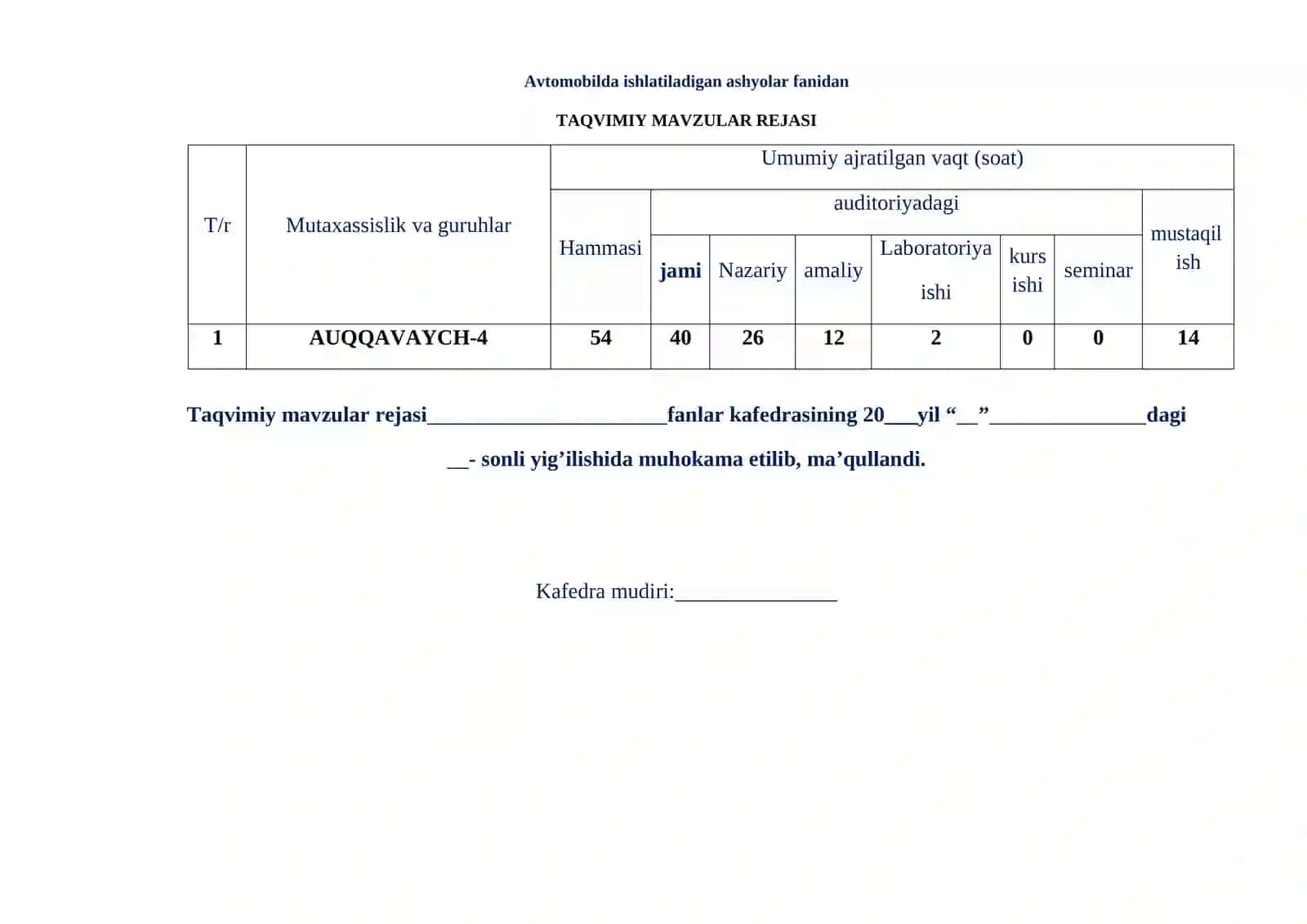 AVTOMOBILDA ISHLATILADIGAN ASHYOLAR FANIDAN O'MT 4