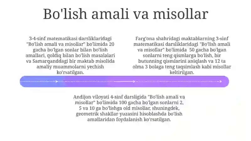 Matematika darsliklari 4