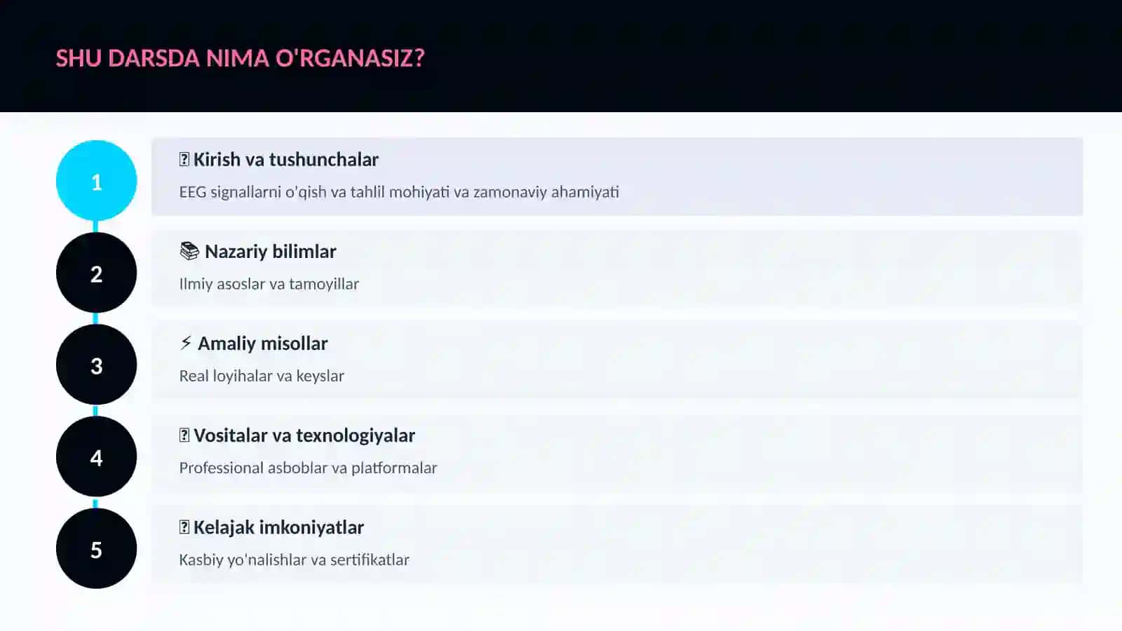 NEYROTEXNOLOGIYA VA MIYA 4