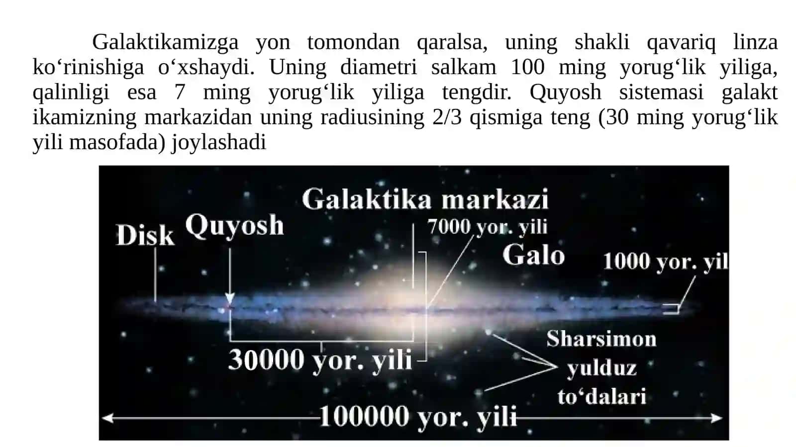 11-sinf Astronomiya dars ishlanma. Galaktikamizning tuzilishi, tarkibi va aylanishi 4