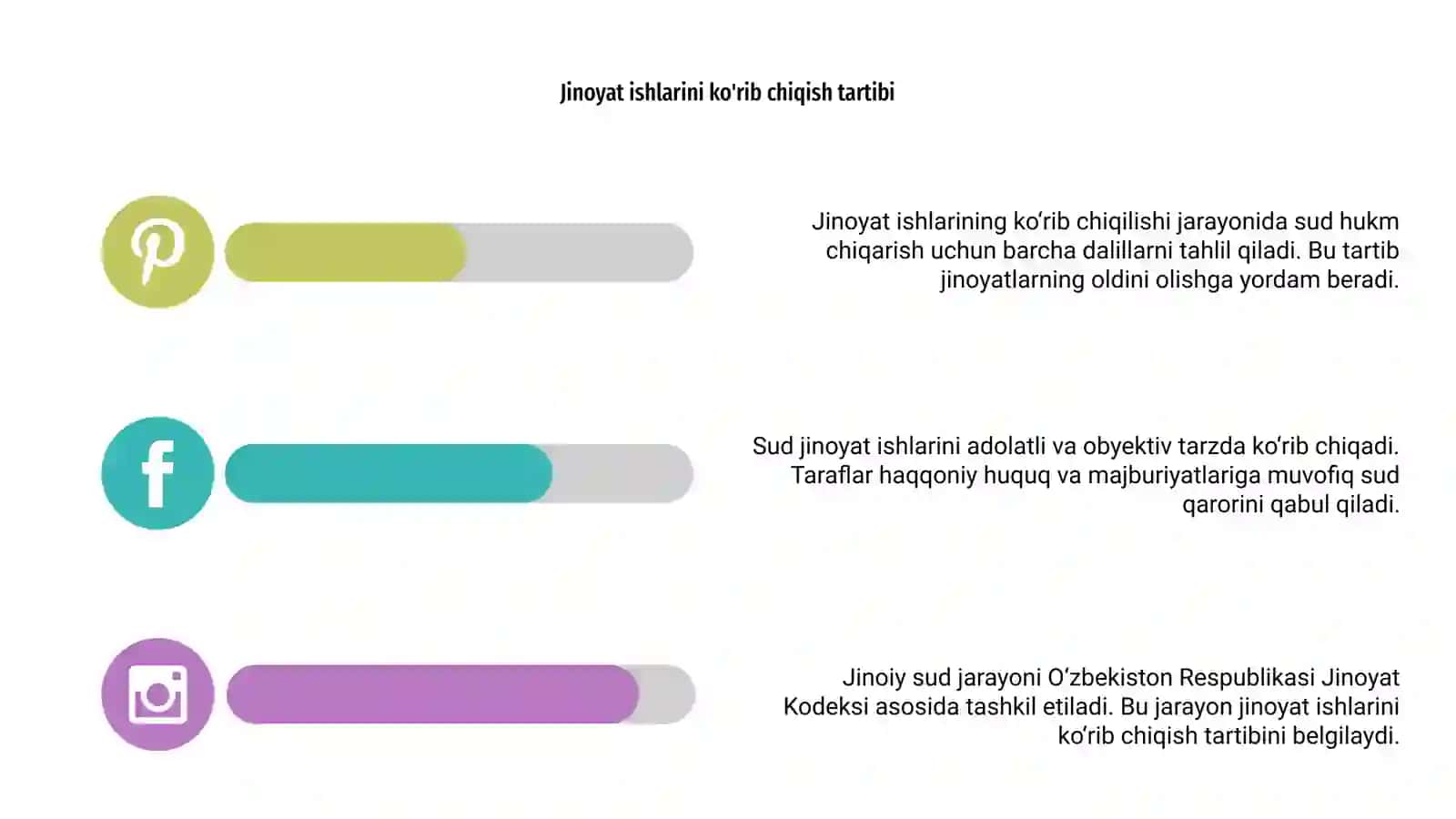 Jinoiy sud jarayoni (O‘zbekiston Respublikasi Jinoyat Kodeksi) 4