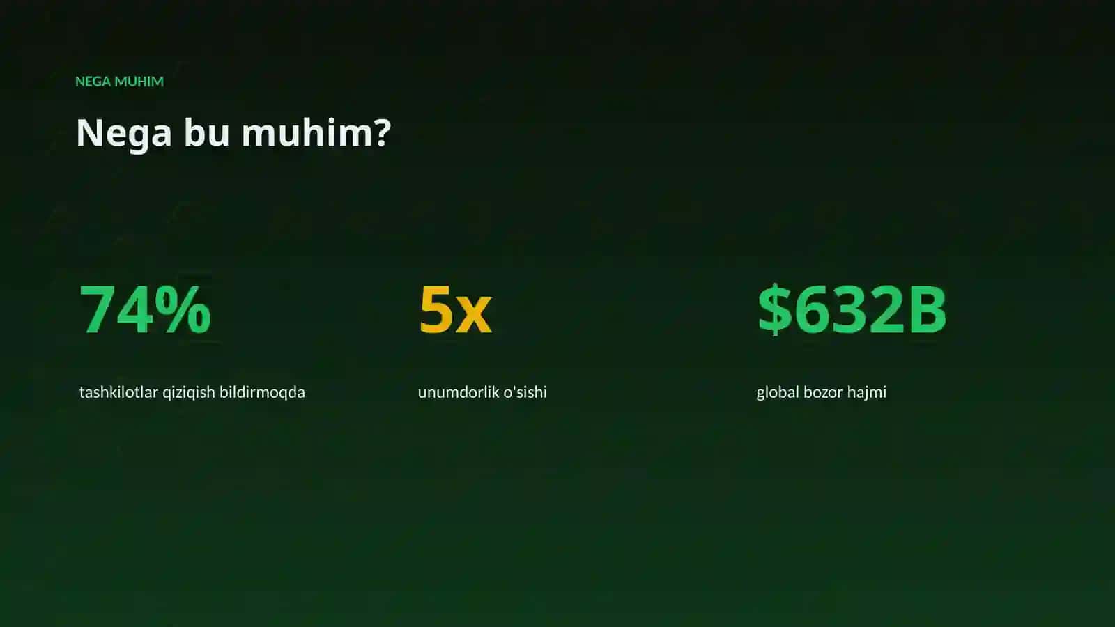 Sun'iy intellekt • premium taqdimot 4