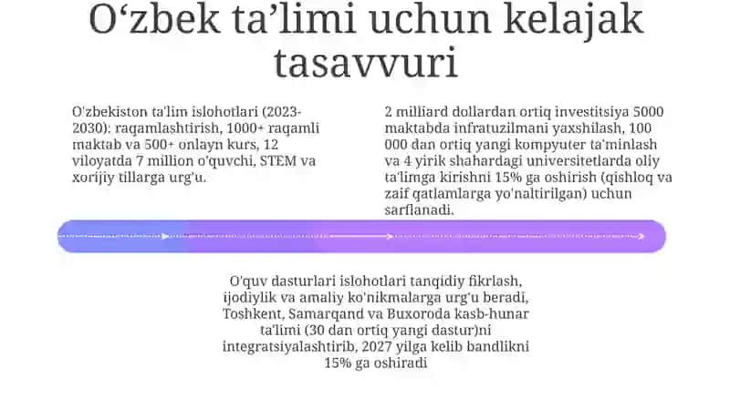 Oʻzbekiston Respublikasi rivojining yangi bosqichida ta'lim tarbiya islohotlari 4