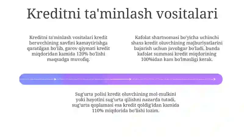 Korxonaga kredit berish. Kredit shartnomasining xususiyatlari 4