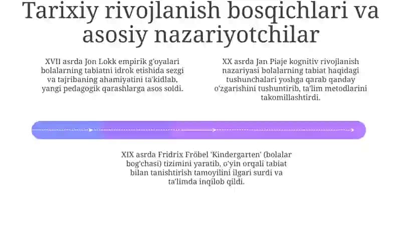 Tabiat bilan tanishtirish nazariyasi va texnalogiyalari 4