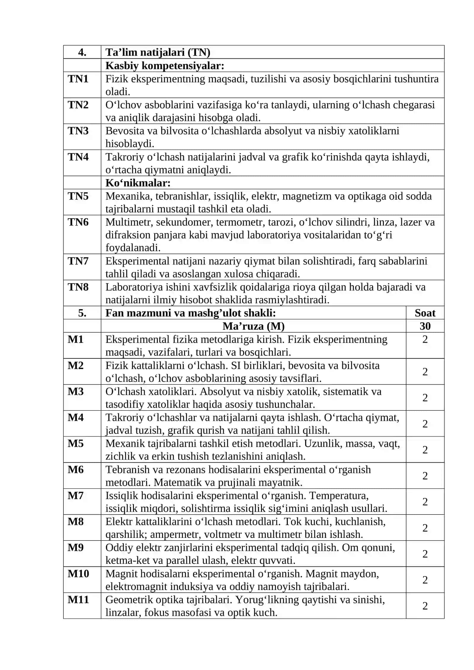 EKSPERIMENTAL FIZIKA METODLARI 4