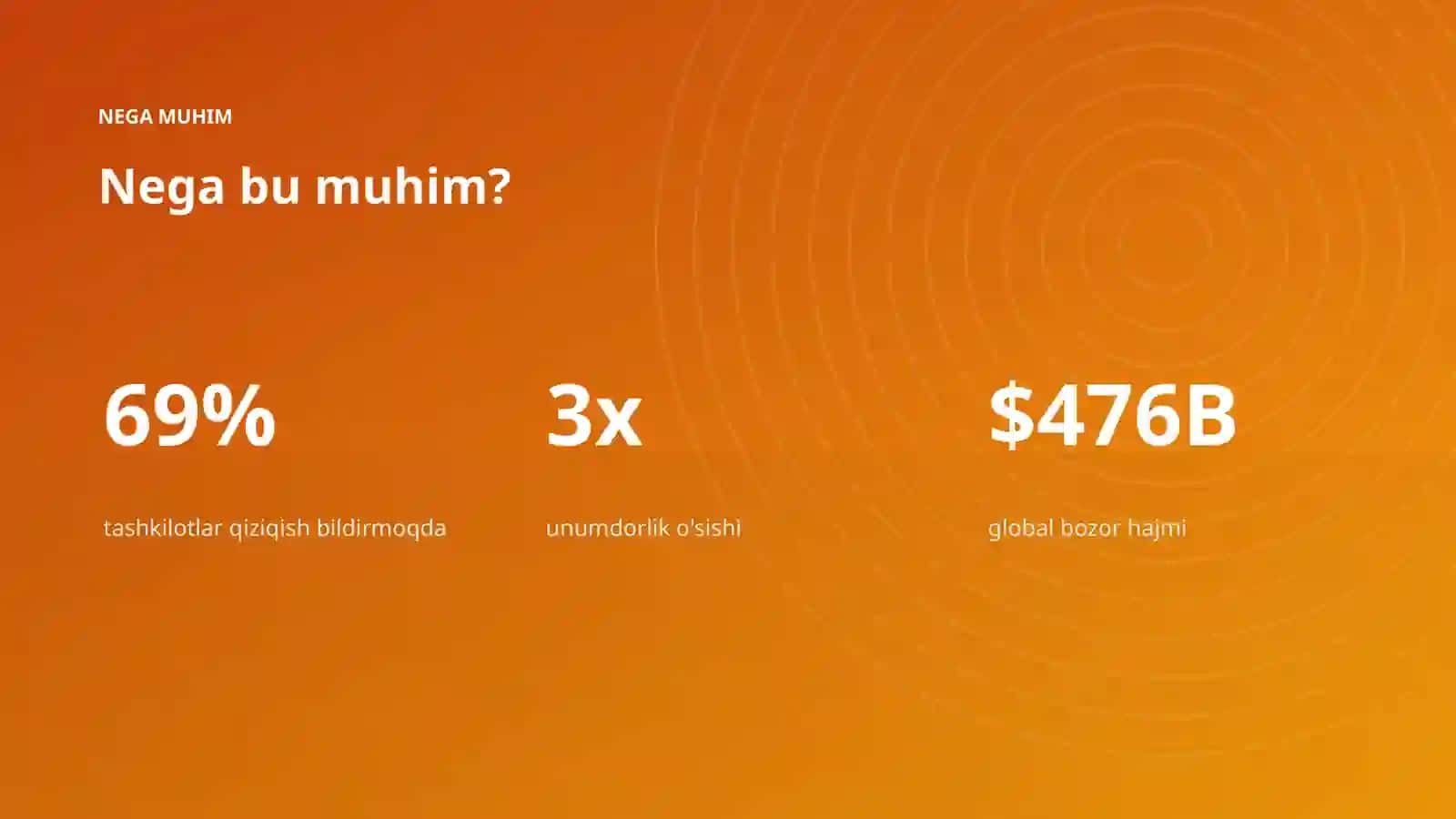PREMIUM TAQDIMOT 4