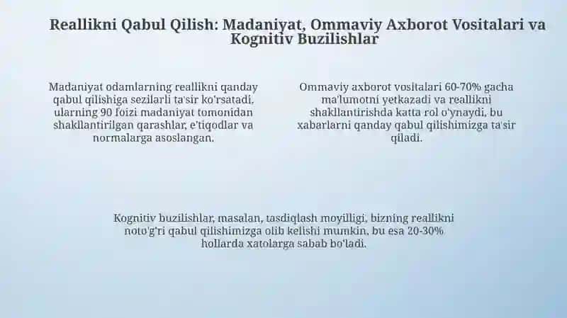 Ta'virni qiqish vaaylantirish 4