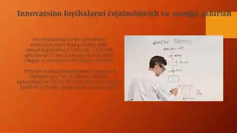 Innovatciona menejment metodologiyasi 4