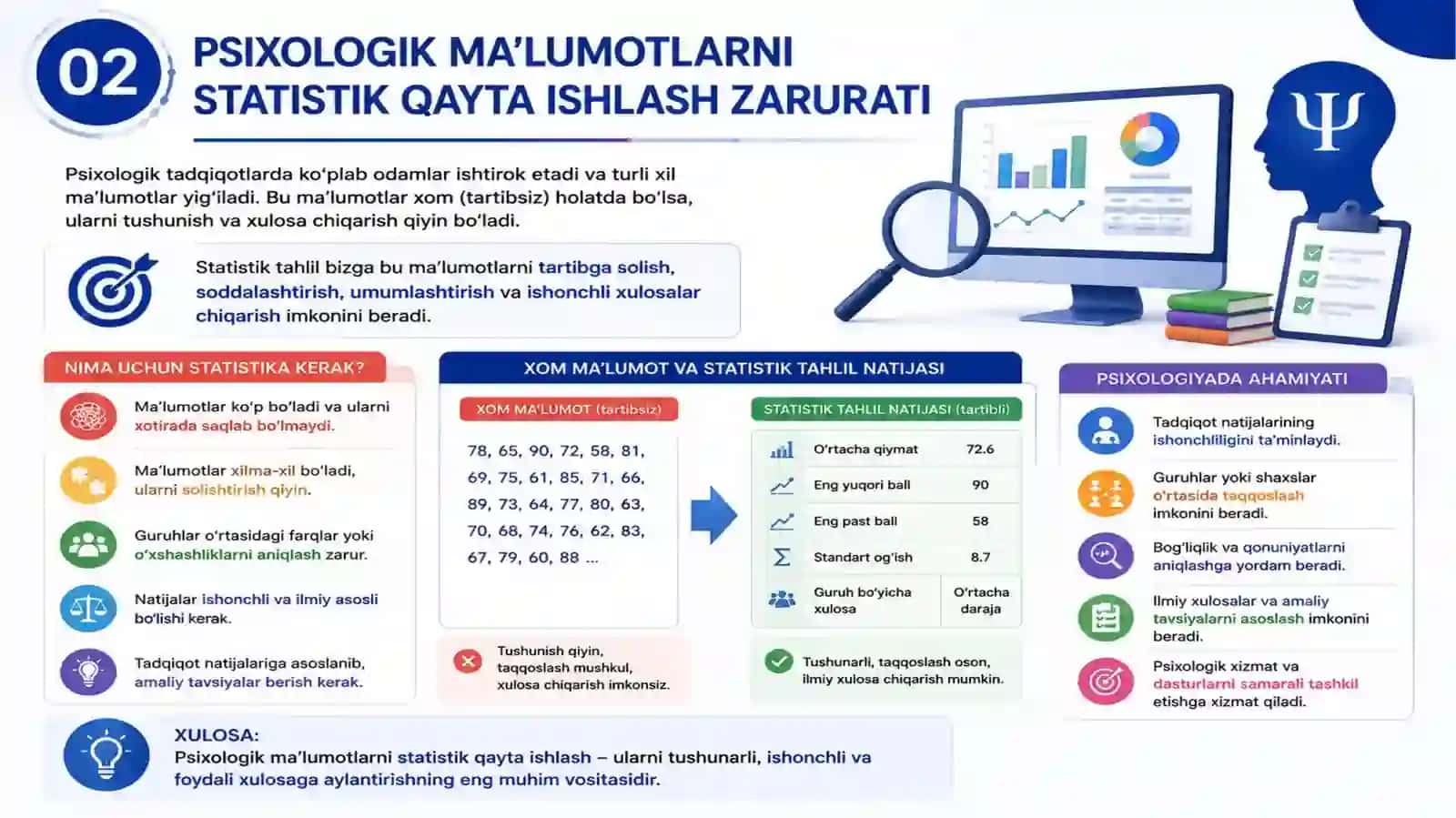 Matematik statistikaning asosiy tushunchalari 4
