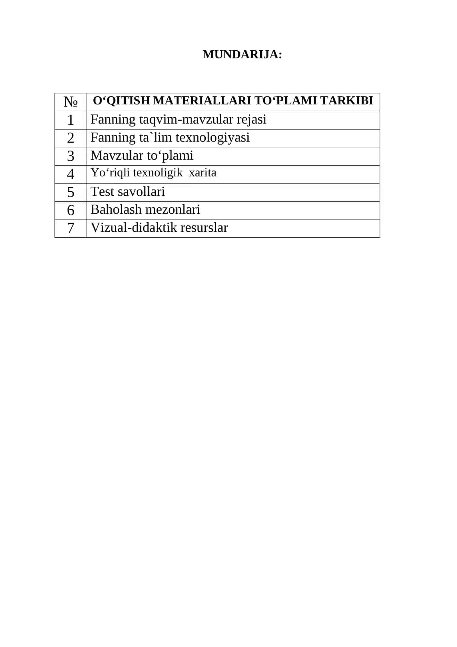 “Sartaroshlik ishlari texnologiyasi“ (erkaklar va ayollar sartaroshi) FANIDAN O‘QITISH MATERIALLARI TO‘PLAMI 4
